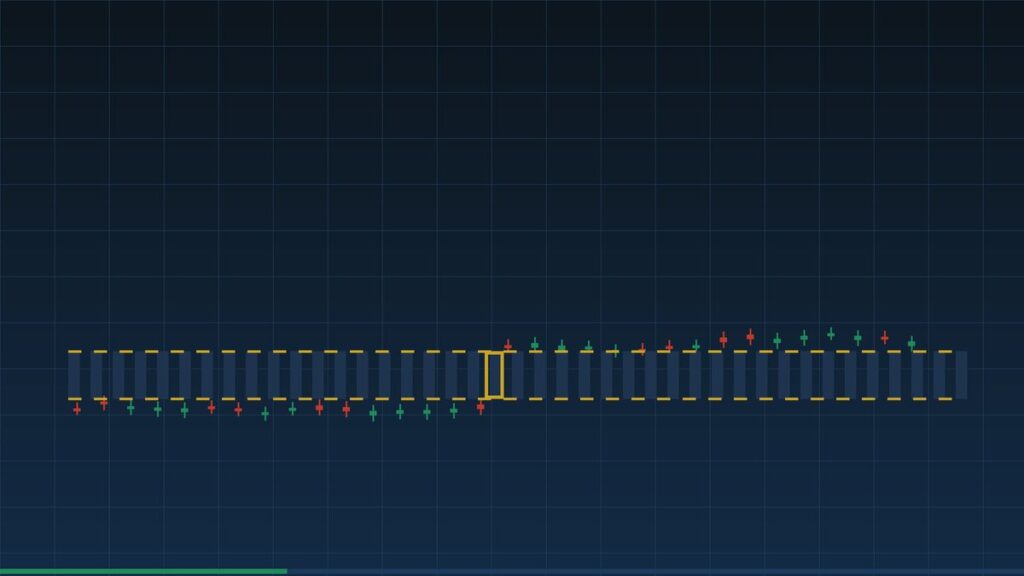 Les gaps : trous de cotation