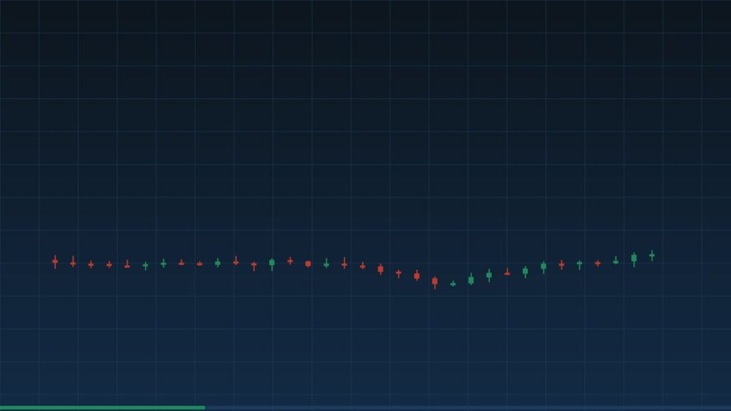 Lire un graphique boursier