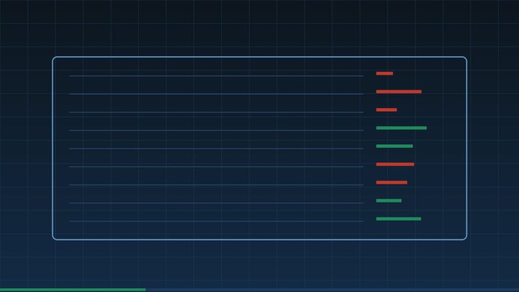 Écrire son plan de trading