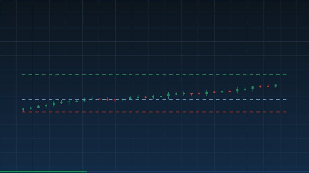 Calculer sa taille de position