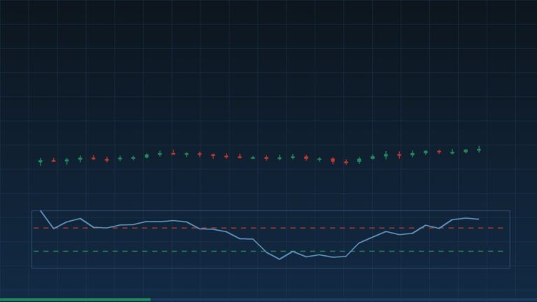 Le DMI et l&rsquo;ADX : mesurer la force d&rsquo;une tendance