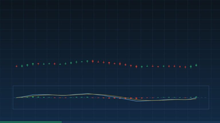 Le MACD : ce que mesure vraiment cet indicateur