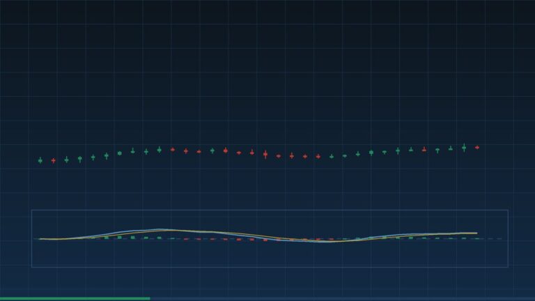 Lire plusieurs indicateurs ensemble sans se contredire